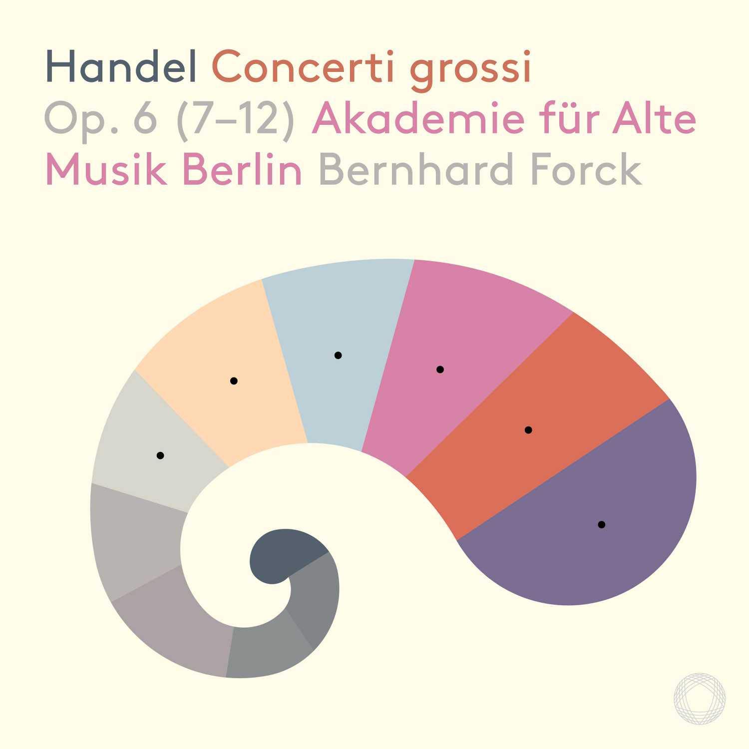 Review of HANDEL Concerti Grossi, Op 6, Nos 7-12 (Forck)